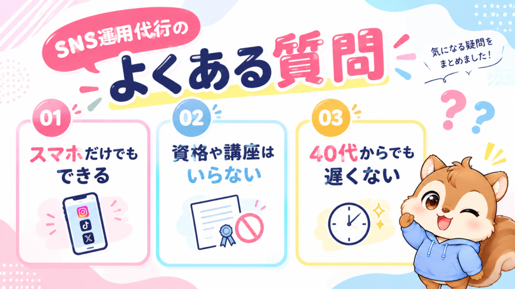 SNS運用代行の副業でよくある質問の図解