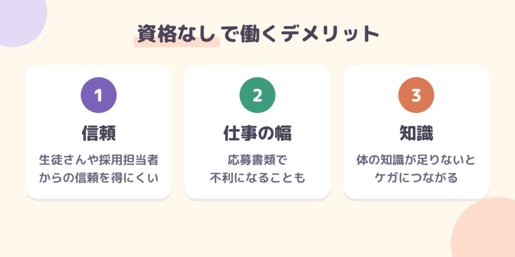 資格なしで働くデメリット（信頼・仕事の幅・知識）を3つ並べた図
