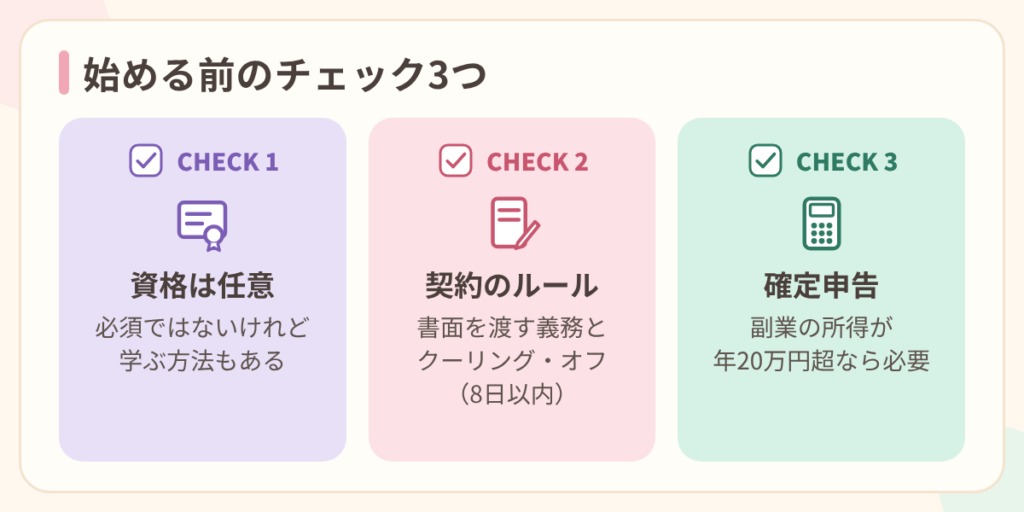 婚活カウンセラーの副業を始める前の3つのチェック（資格は任意・契約のルール・確定申告）の図