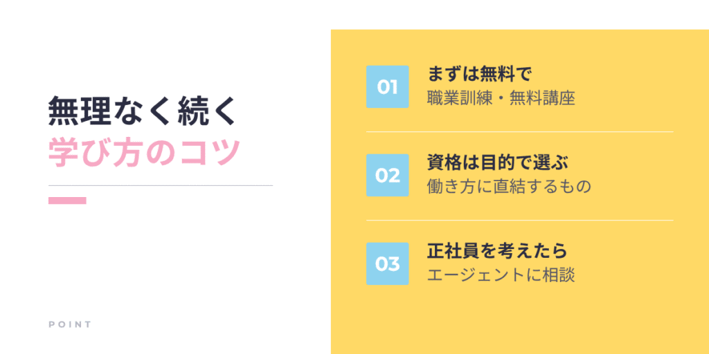 無理なく続く学び方のコツ。まずは無料で、資格は目的で選ぶ、正社員を考えたらエージェントに相談