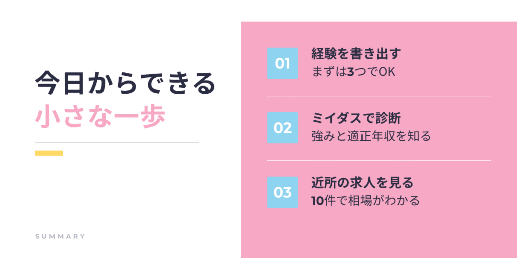 今日からできる小さな一歩。経験を書き出す、ミイダスで診断、近所の求人を見る