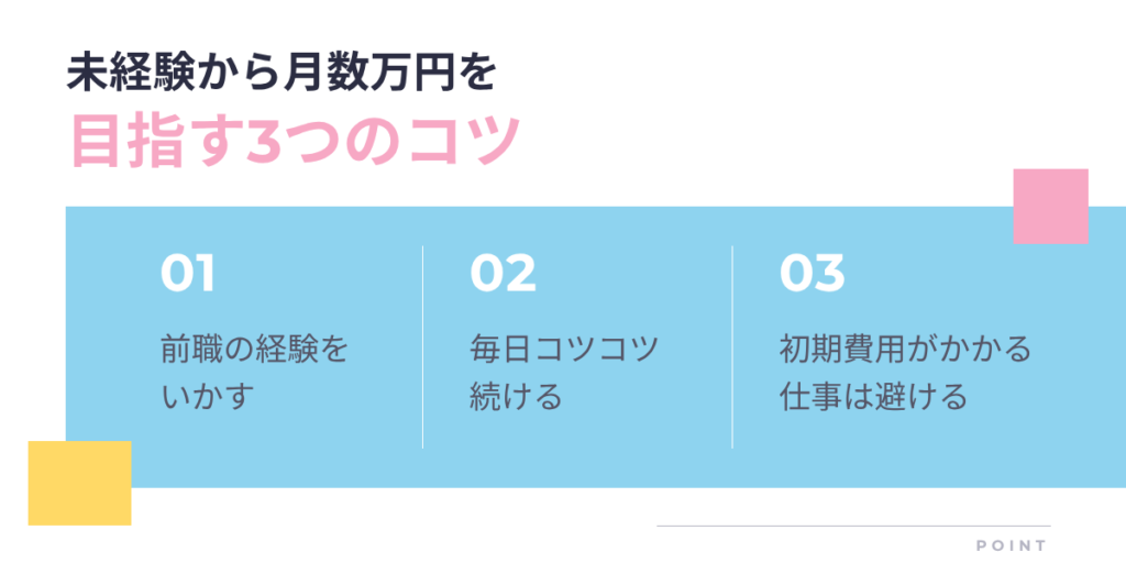 未経験から在宅ワークで月数万円の収入を目指す3つのコツ。前職の経験をいかす、毎日コツコツ続ける、初期費用がかかる仕事は避ける