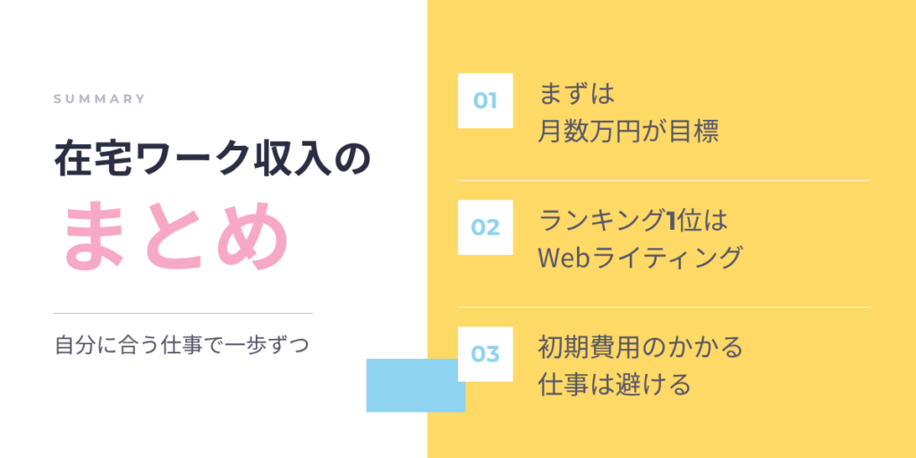 在宅ワークの収入のまとめ。まずは月数万円が目標、ランキング1位はWebライティング、初期費用のかかる仕事は避ける
