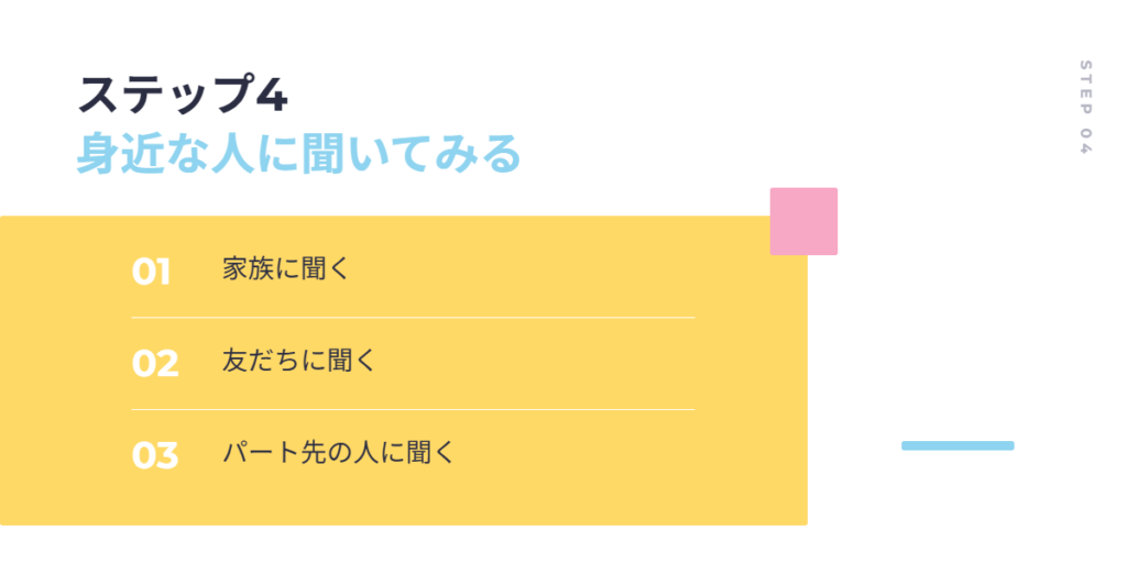 ステップ4の要点。家族、友だち、パート先の人に自分のいいところを聞く