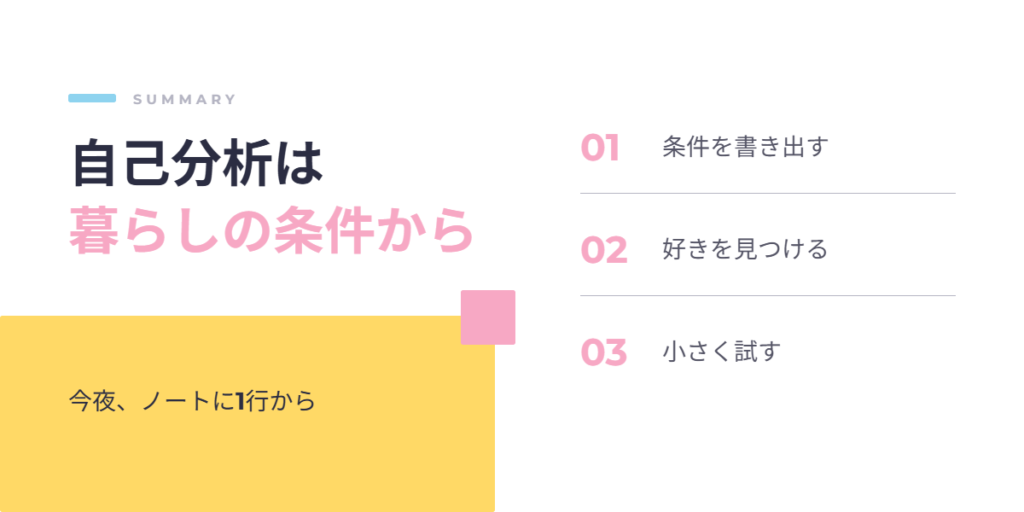 自己分析は暮らしの条件から。条件を書き出す、好きを見つける、小さく試すの3つ