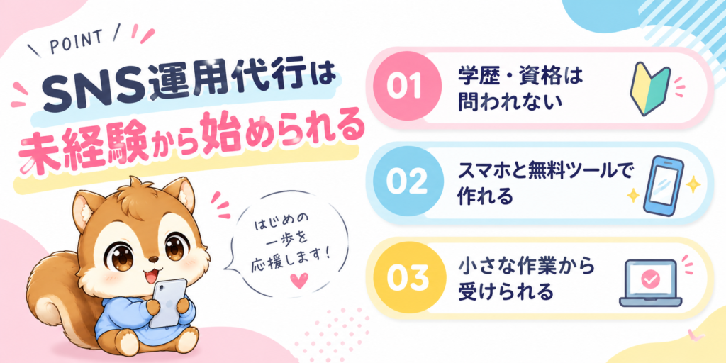 SNS運用代行が未経験・高卒でも始められる理由の図解