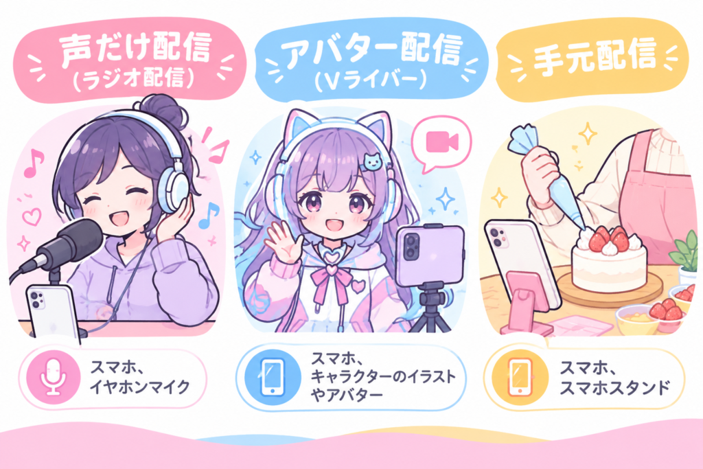 顔出しなしライバーの3つの配信スタイル（声だけ・アバター・手元）